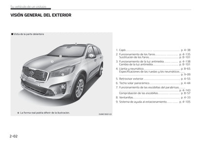 2018-2019 Kia Sorento Gebruikershandleiding | Spaans