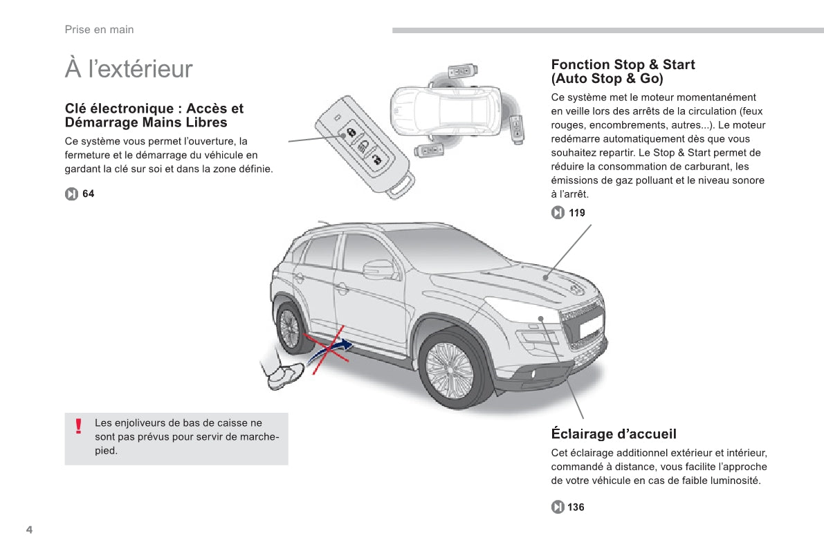 2011-2013 Peugeot 4008 Manuel du propriétaire | Français