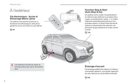 2011-2013 Peugeot 4008 Manuel du propriétaire | Français