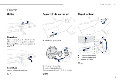 2011-2013 Peugeot 4008 Manuel du propriétaire | Français