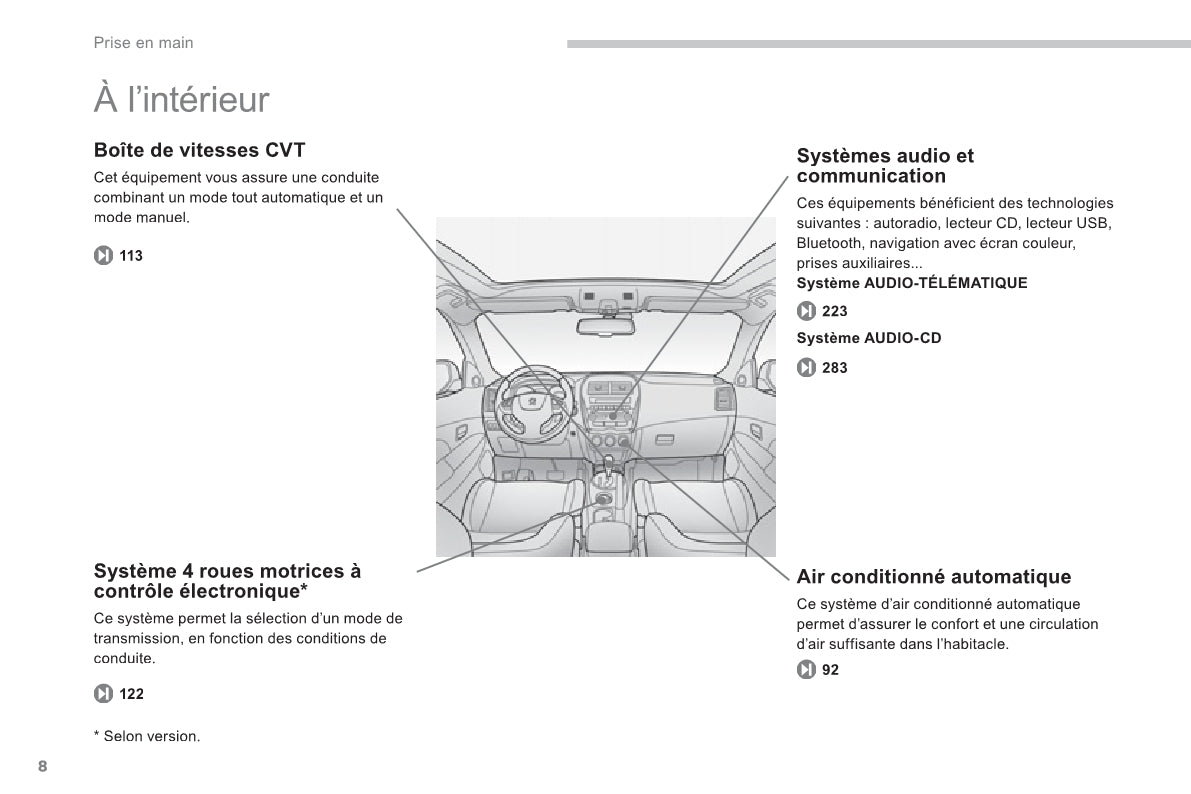 2011-2013 Peugeot 4008 Manuel du propriétaire | Français