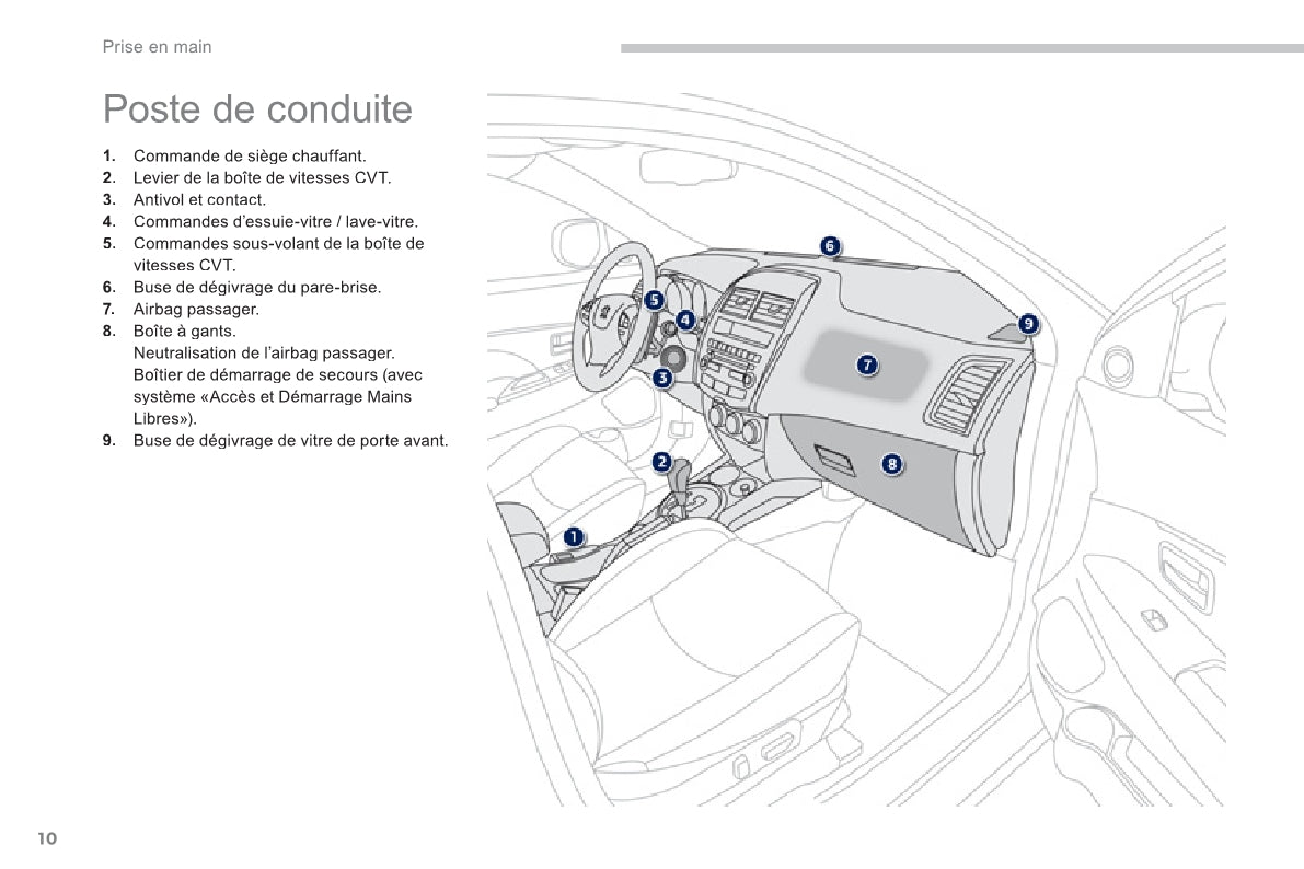 2011-2013 Peugeot 4008 Manuel du propriétaire | Français