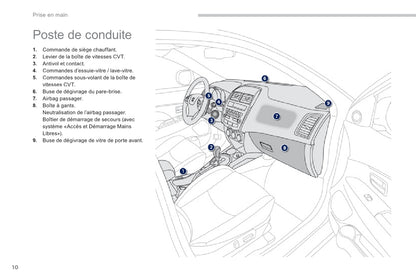 2011-2013 Peugeot 4008 Manuel du propriétaire | Français