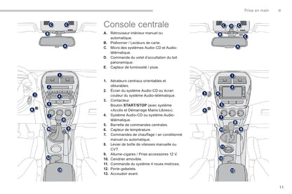 2011-2013 Peugeot 4008 Manuel du propriétaire | Français