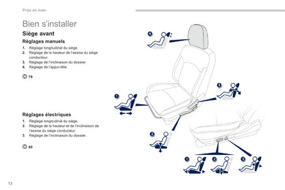 2011-2013 Peugeot 4008 Manuel du propriétaire | Français