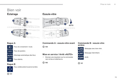 2011-2013 Peugeot 4008 Manuel du propriétaire | Français