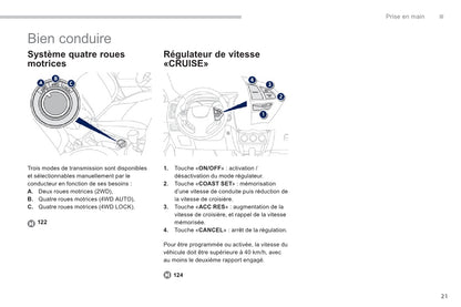 2011-2013 Peugeot 4008 Manuel du propriétaire | Français