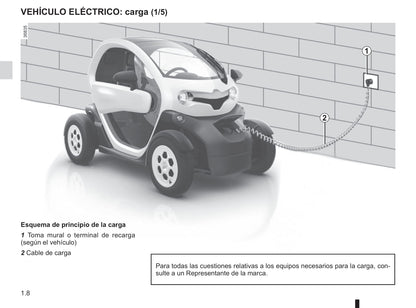 2018-2019 Renault Twizy Owner's Manual | Spanish