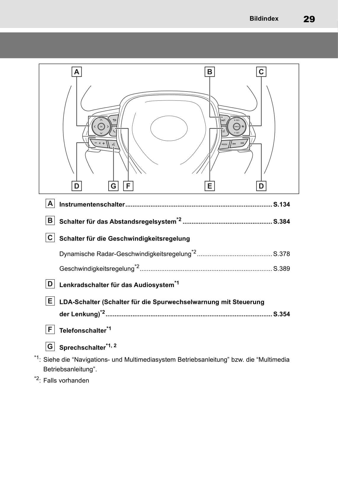 2019 Toyota RAV4 Bedienungsanleitung | Deutsch