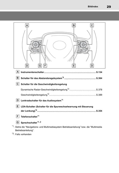 2019 Toyota RAV4 Bedienungsanleitung | Deutsch