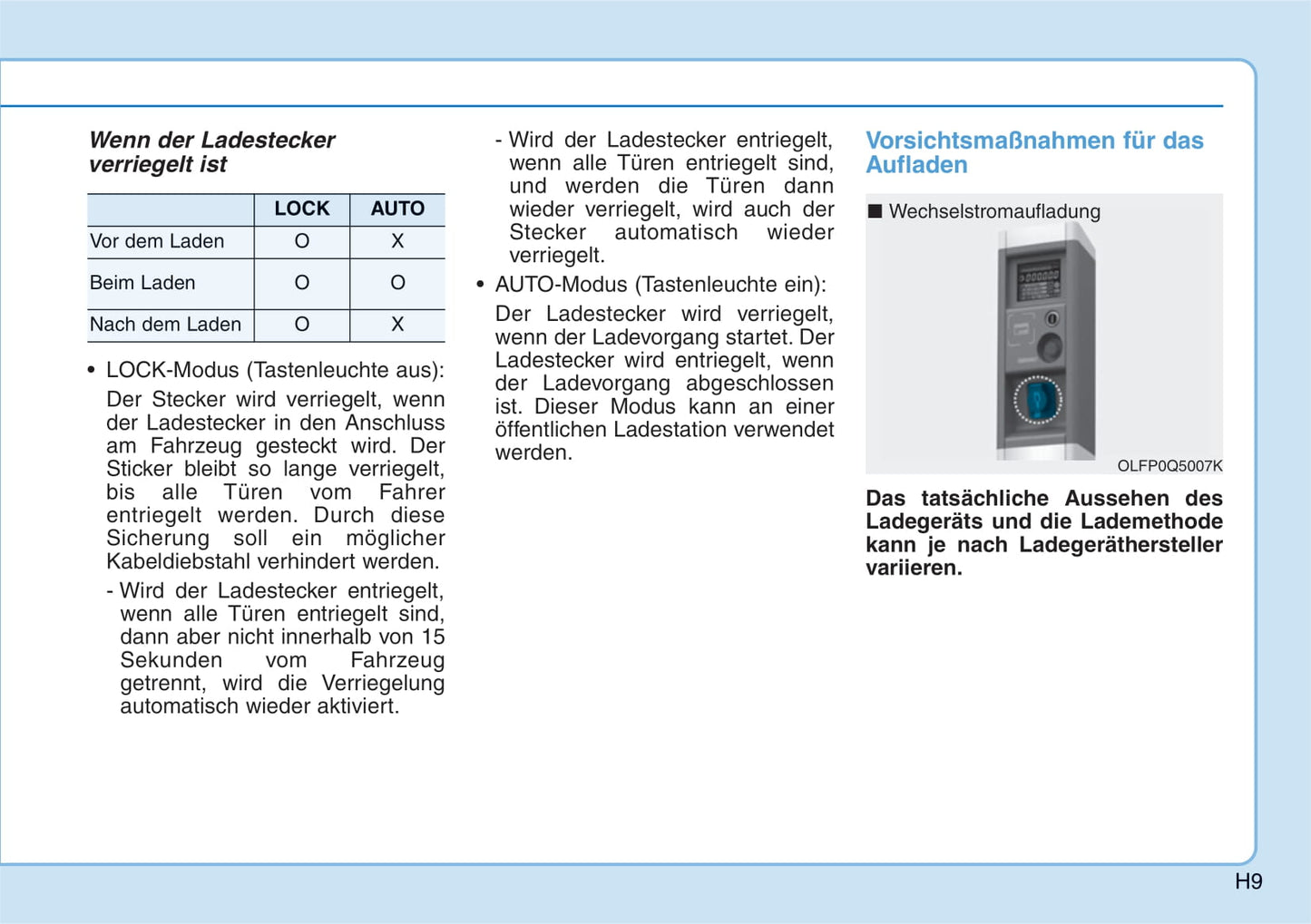 2019-2020 Hyundai Ioniq Hybrid Owner's Manual | German