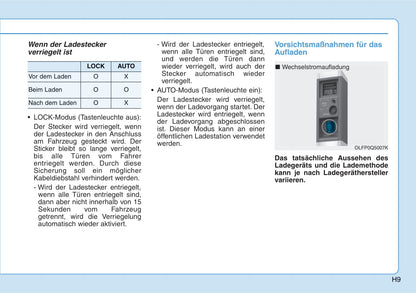 2019-2020 Hyundai Ioniq Hybrid Owner's Manual | German