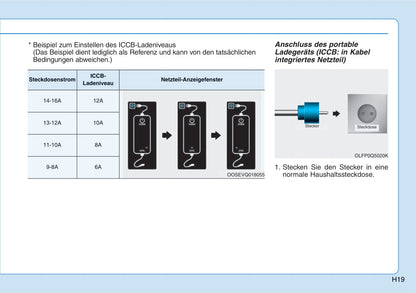 2019-2020 Hyundai Ioniq Hybrid Owner's Manual | German