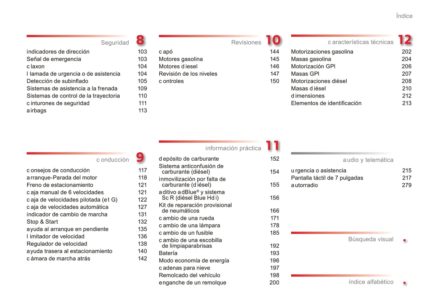 2015-2016 Citroën C3 Owner's Manual | Spanish