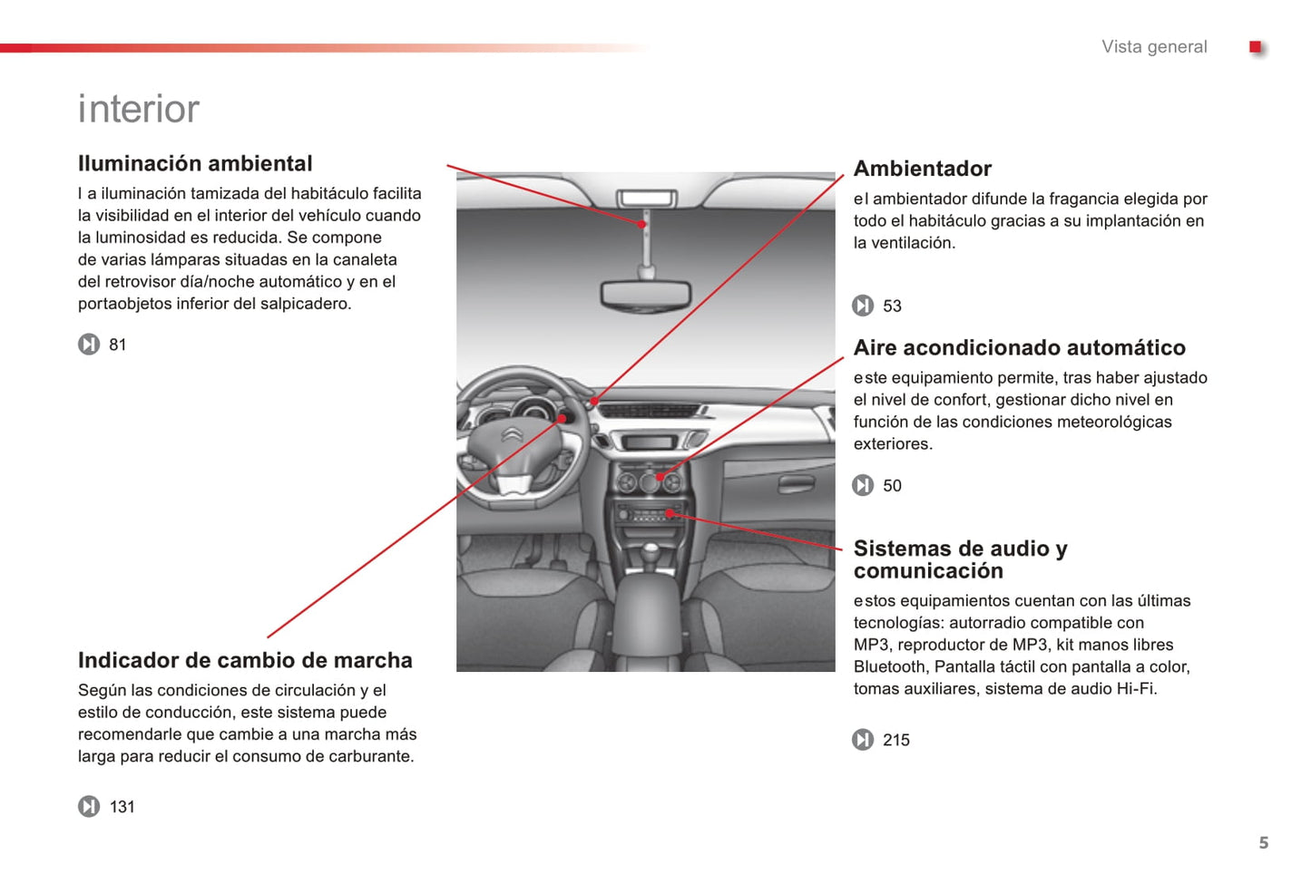 2015-2016 Citroën C3 Owner's Manual | Spanish