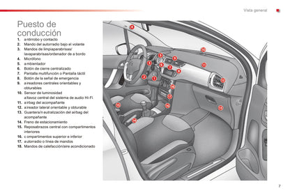 2015-2016 Citroën C3 Owner's Manual | Spanish