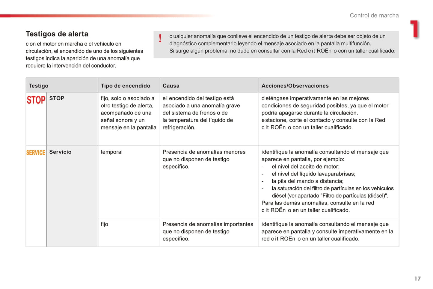 2015-2016 Citroën C3 Owner's Manual | Spanish