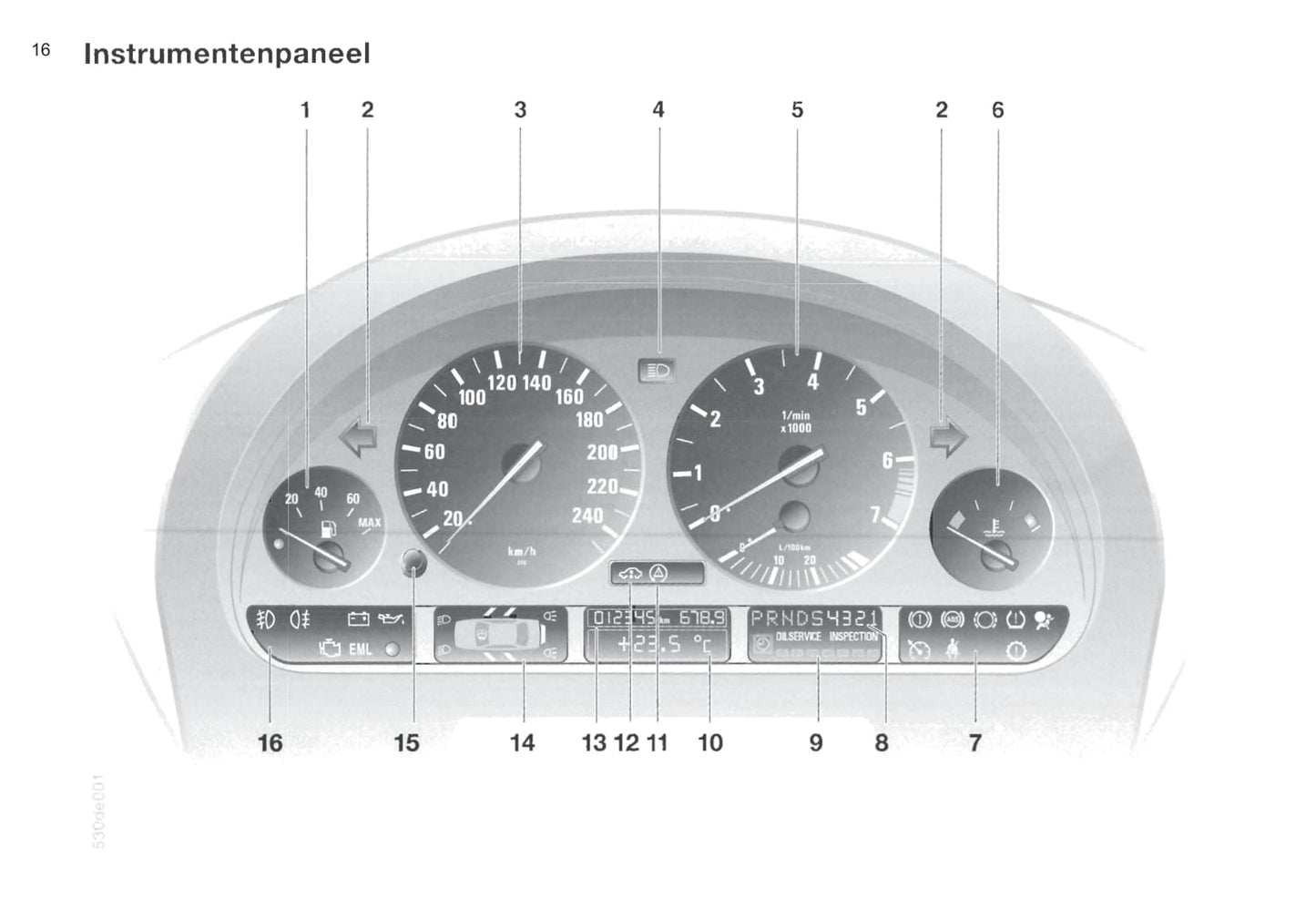 2000-2003 BMW X5 Manuel du propriétaire | Néerlandais