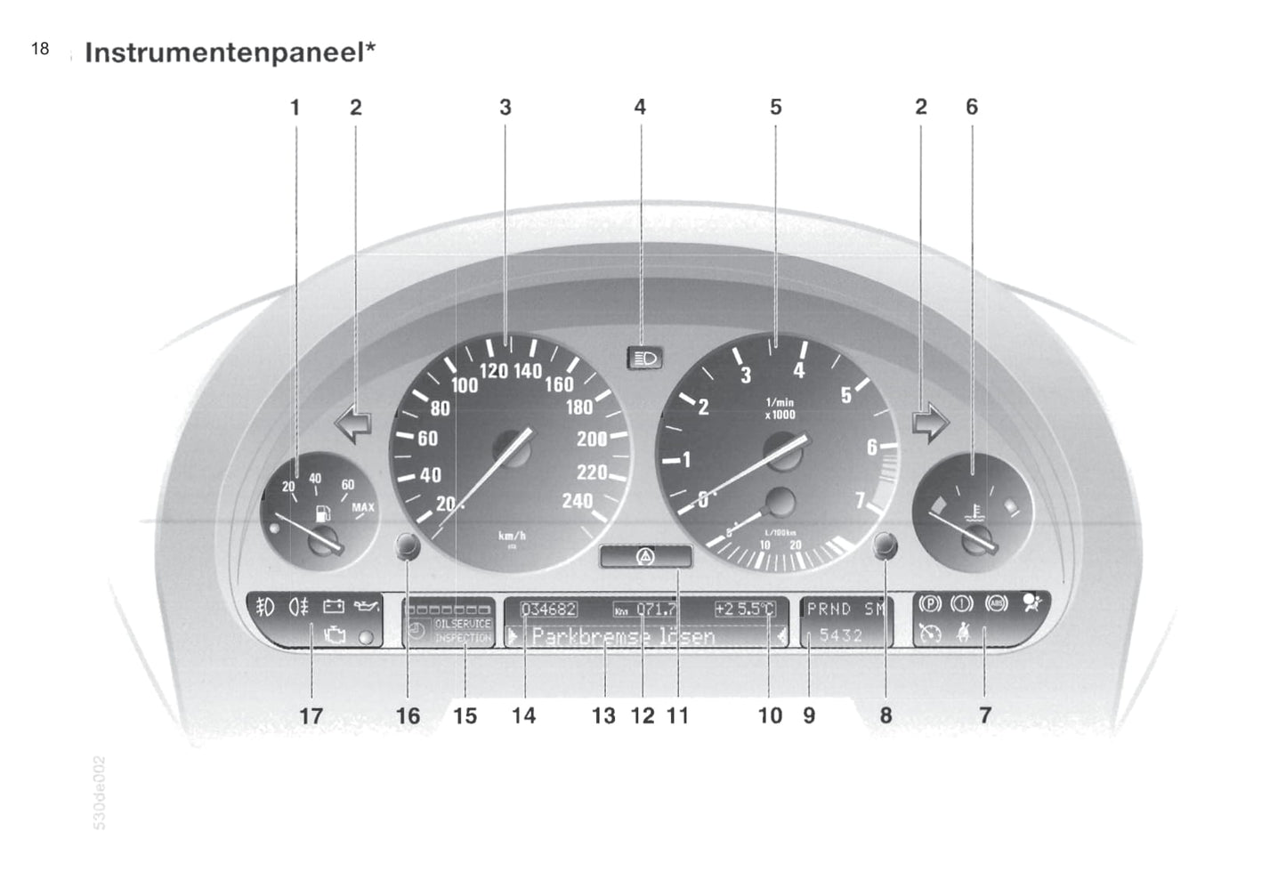 2000-2003 BMW X5 Manuel du propriétaire | Néerlandais