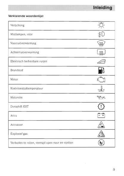 2002-2005 Ford Fusion Gebruikershandleiding | Nederlands