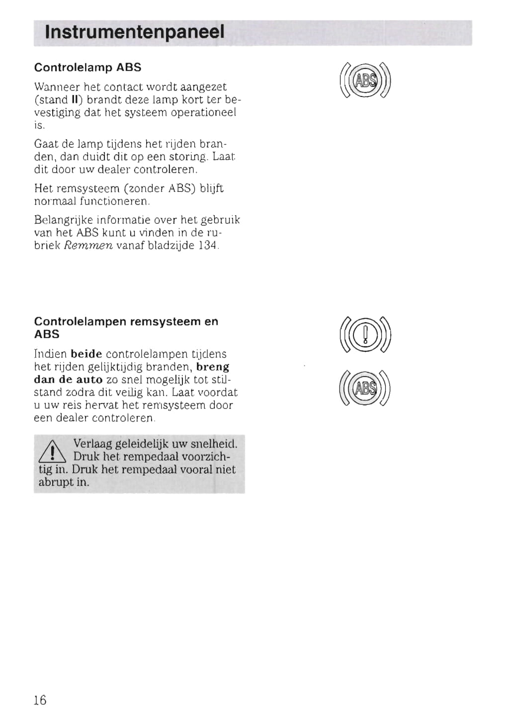 2002-2005 Ford Fusion Gebruikershandleiding | Nederlands