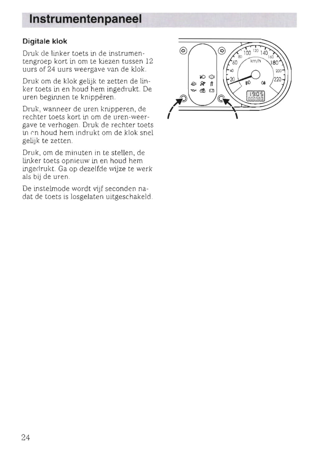 2002-2005 Ford Fusion Gebruikershandleiding | Nederlands