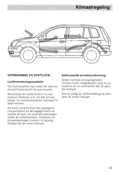 2002-2005 Ford Fusion Gebruikershandleiding | Nederlands