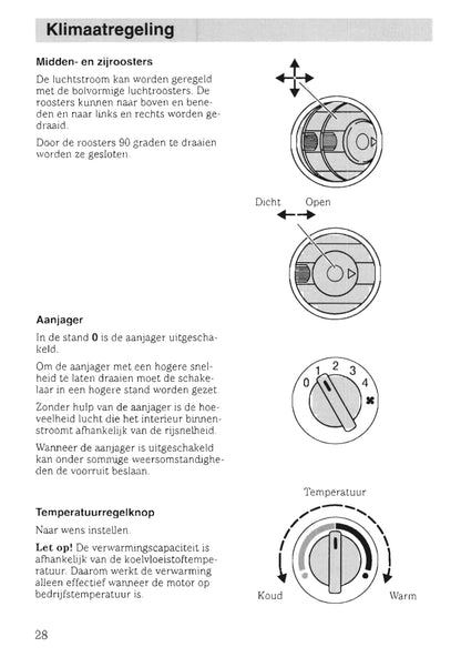 2002-2005 Ford Fusion Gebruikershandleiding | Nederlands