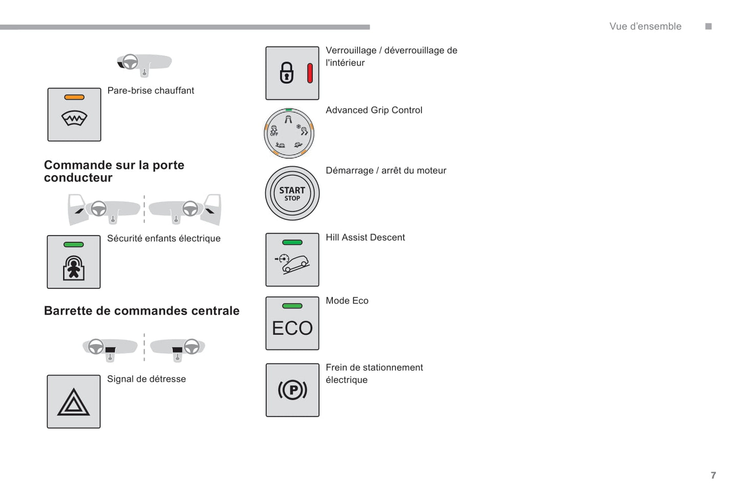 2018-2019 Citroën Berlingo Gebruikershandleiding | Frans