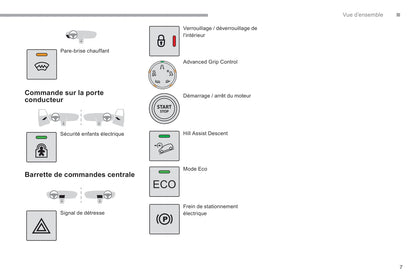 2018-2019 Citroën Berlingo Gebruikershandleiding | Frans