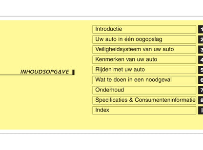 2010-2011 Hyundai Santa Fe Gebruikershandleiding | Nederlands