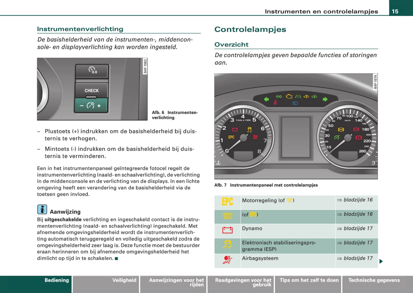 2008-2011 Audi A6 Bedienungsanleitung | Niederländisch