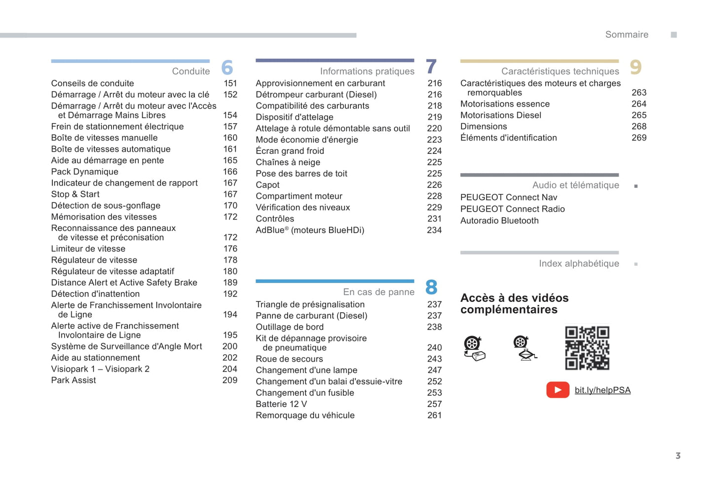 2017-2020 Peugeot 3008 Owner's Manual | French