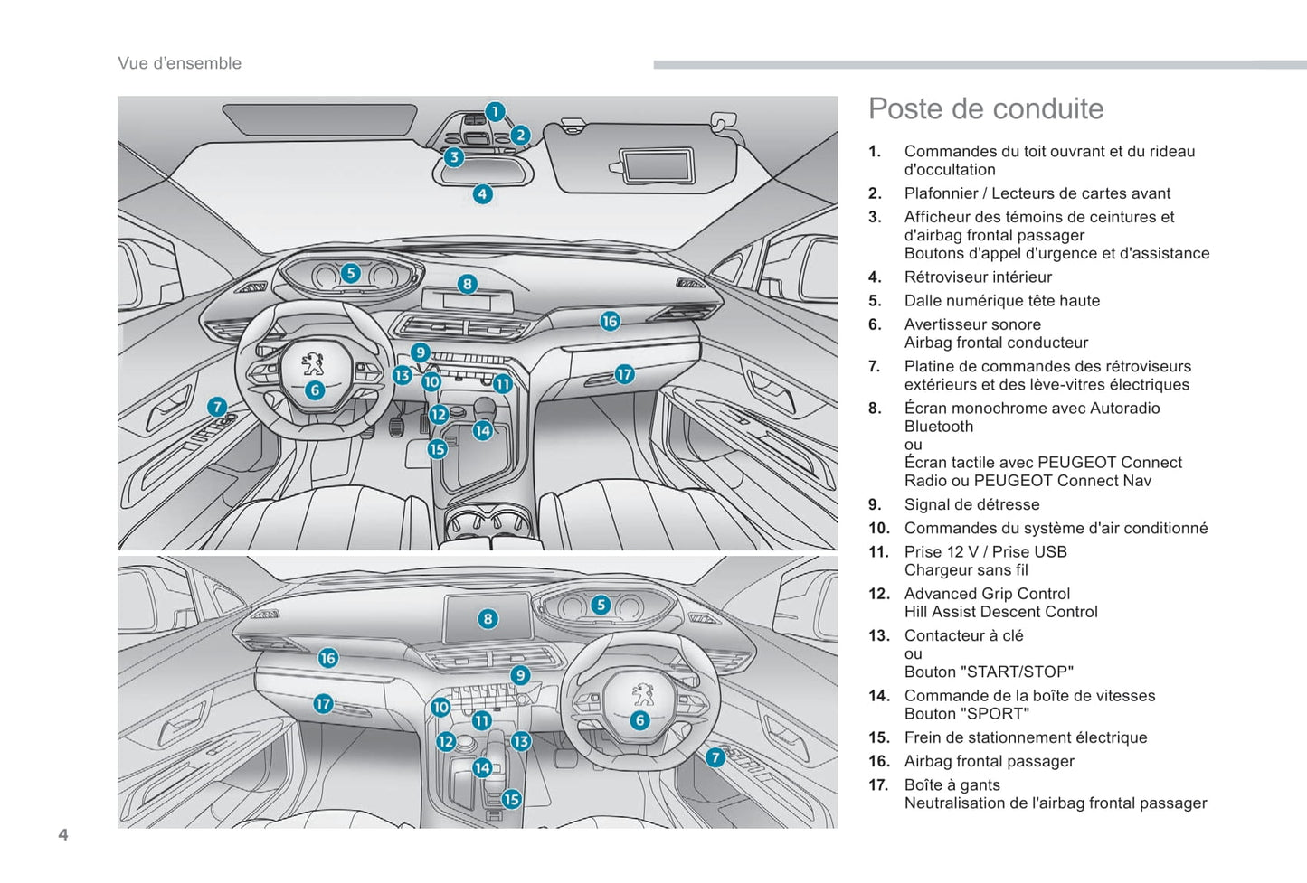 2017-2020 Peugeot 3008 Owner's Manual | French