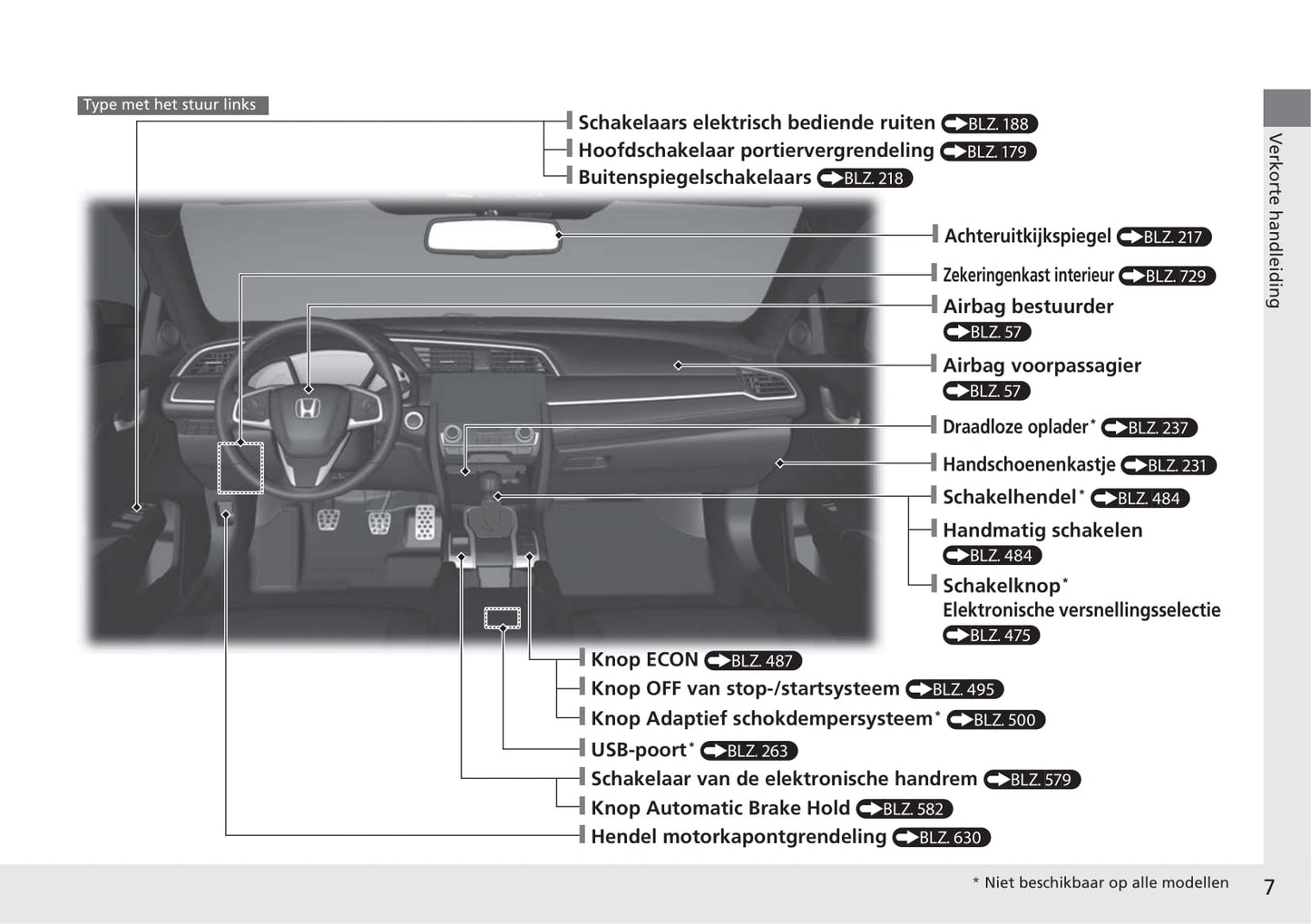 2018-2019 Honda Civic Hatchback Diesel Bedienungsanleitung | Niederländisch