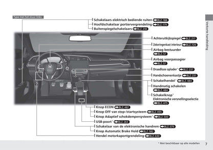 2018-2019 Honda Civic Hatchback Diesel Bedienungsanleitung | Niederländisch