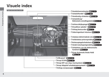 2018-2019 Honda Civic Hatchback Diesel Bedienungsanleitung | Niederländisch