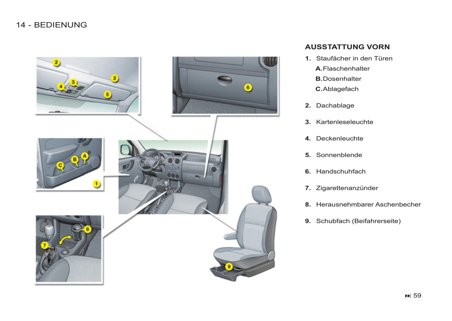 2011-2012 Citroën Berlingo First Gebruikershandleiding | Duits