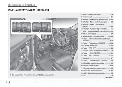 2014-2015 Kia Sorento Gebruikershandleiding | Duits