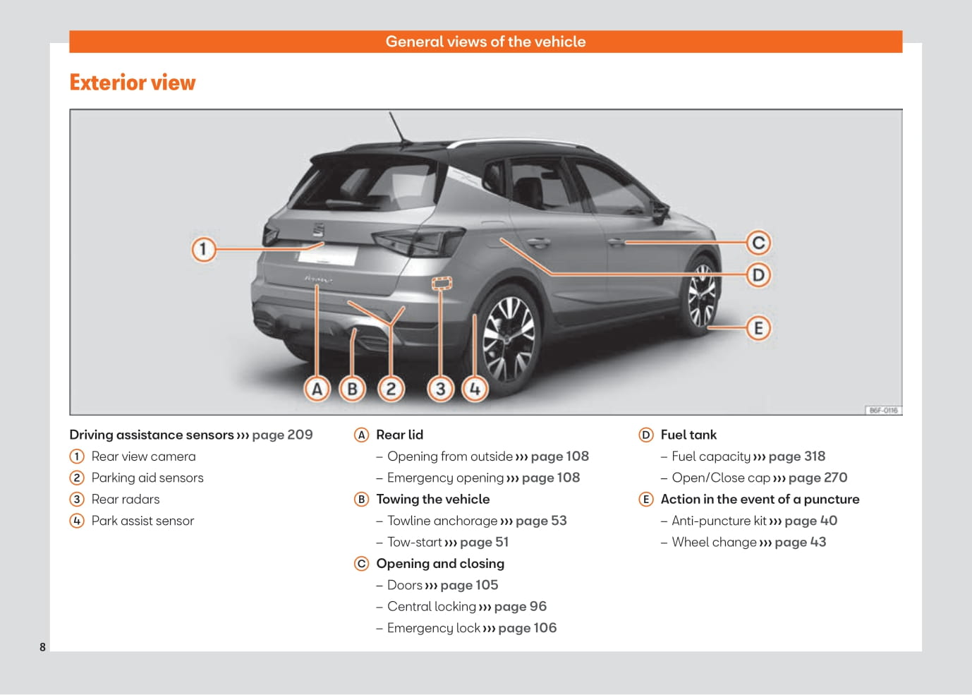 2021-2023 Seat Arona Manuel du propriétaire | Anglais