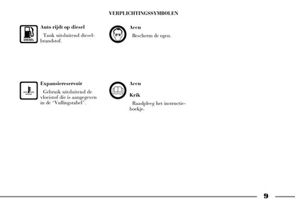 2002-2008 Lancia Thesis Bedienungsanleitung | Niederländisch