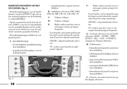 2002-2008 Lancia Thesis Bedienungsanleitung | Niederländisch