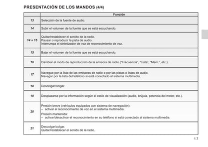 Renault Easy Connect - Sistemas Multimedia Instrucciones 2021 - 2023