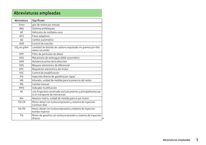 2012-2013 Skoda Superb Owner's Manual | Spanish