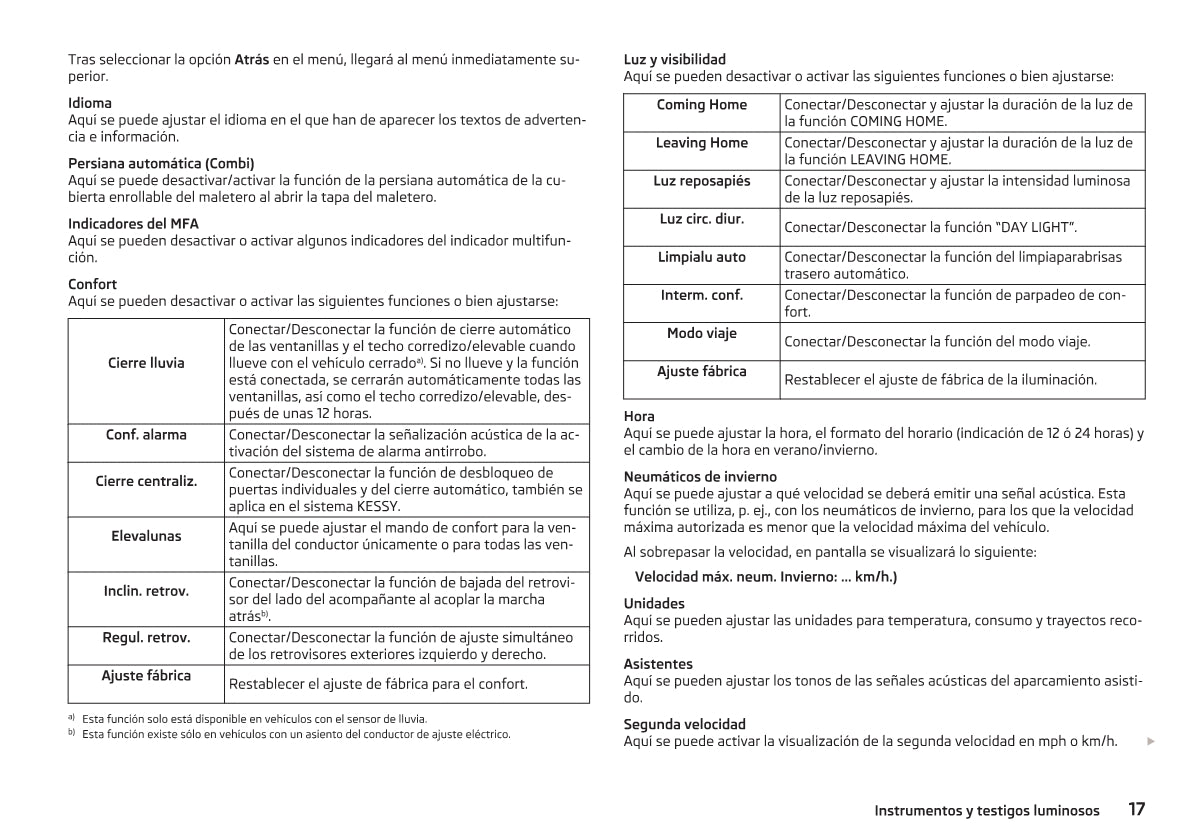 2012-2013 Skoda Superb Owner's Manual | Spanish