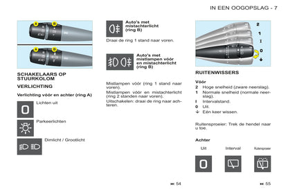 2011-2012 Citroën Berlingo First Gebruikershandleiding | Nederlands