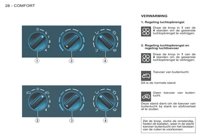 2011-2012 Citroën Berlingo First Gebruikershandleiding | Nederlands