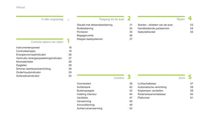 2012-2014 Peugeot Ion Owner's Manual | Dutch