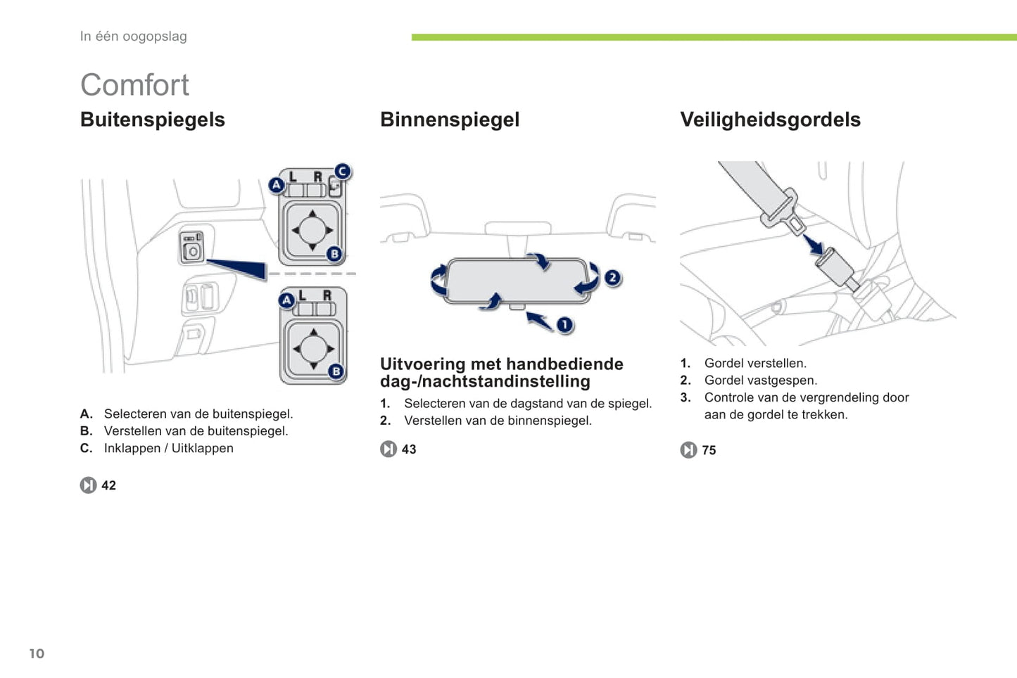 2012-2014 Peugeot Ion Owner's Manual | Dutch