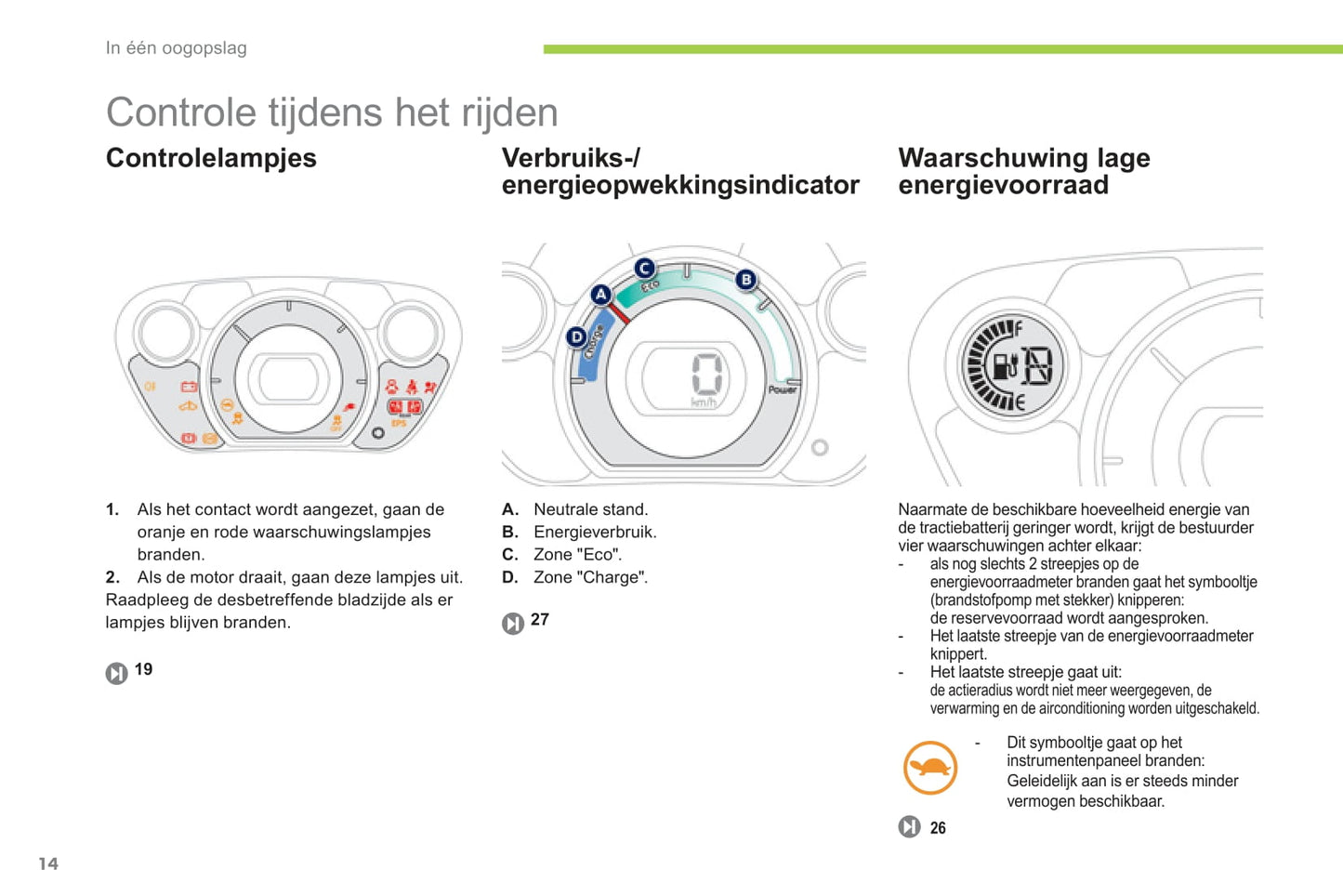 2012-2014 Peugeot Ion Owner's Manual | Dutch